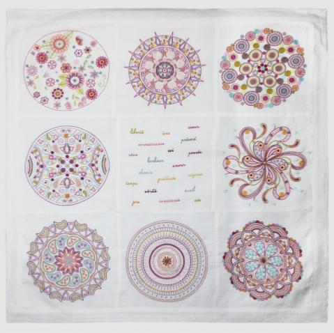 Mandala - Complet pannel